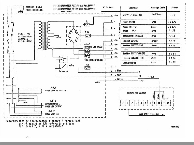 Exp branchement electique  220V Alt -  12 V=.jpg