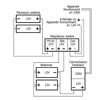 schema_12V_1.jpg