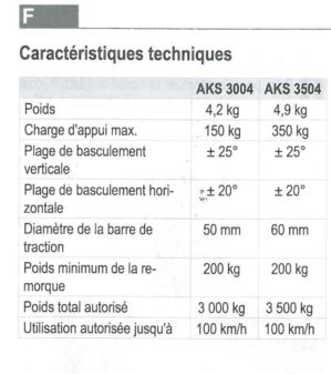 notice Alko 3004 - 2.JPG