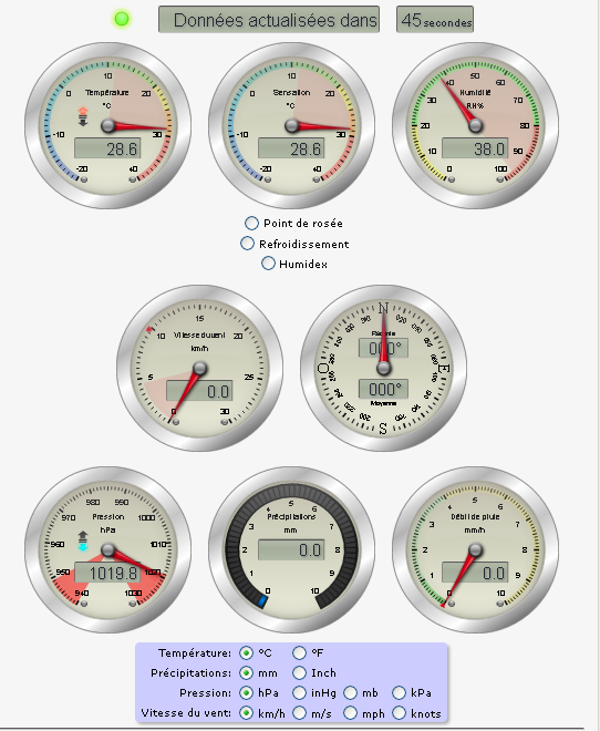 météo_à_15h58_Loiret.png