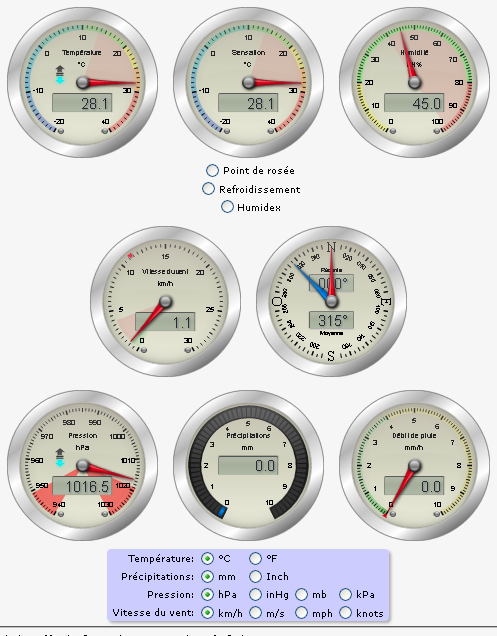 météo_à_17h21_Loiret.png