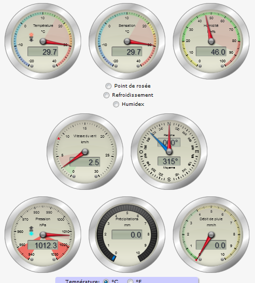 météo_Loiret à 13h54.png