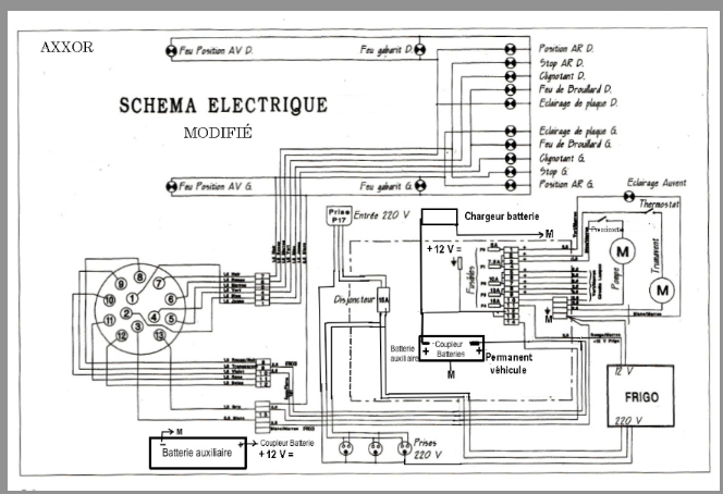 Axxor Schéma Électrique Général modifié 2.jpg