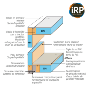 irp_fr-es-300x292.png