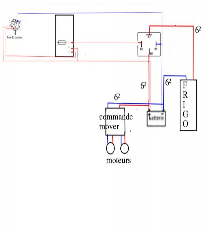 SCHEMA MODIF CARAVANE.jpg