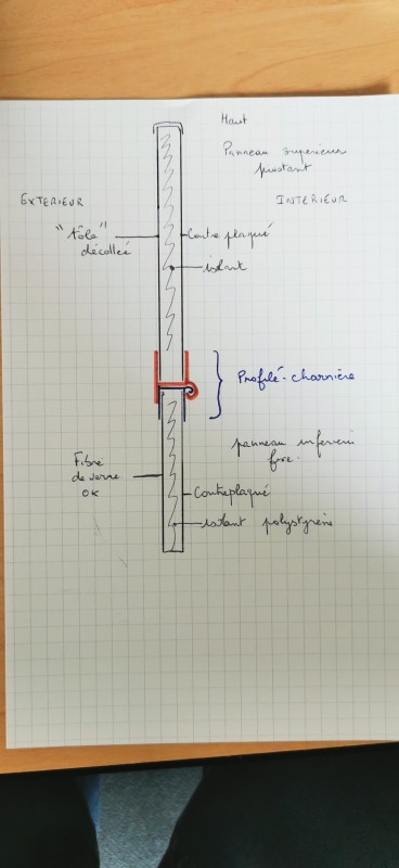 schema-coupe.jpg